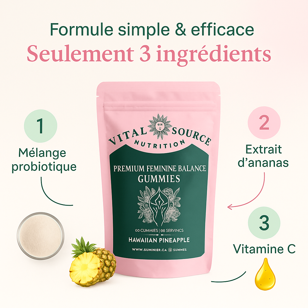 Halaloo | Gummies Odeur Corporel et Équilibre du PH